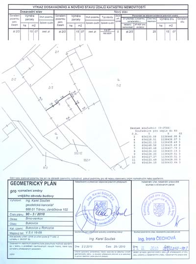 Geometrick pln